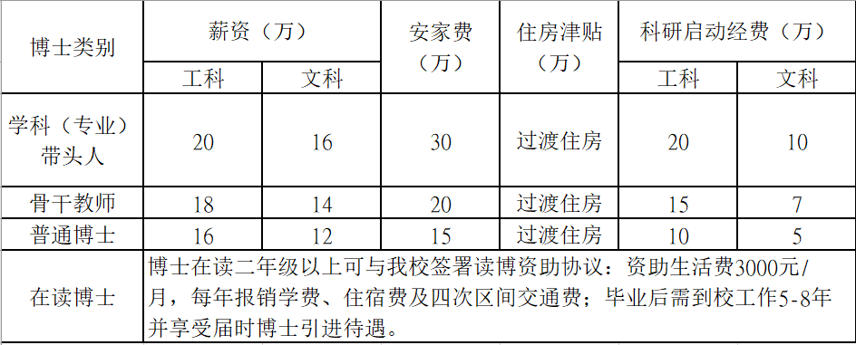 06dbf3cb932b401557eeed9de7fc1f0.png
